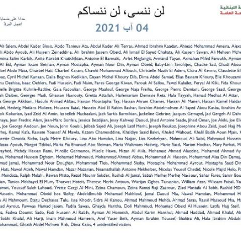 في الذكرى السنوية الأولى لانفجار المرفأ، وزارة الصحة العامة: لن ننسى لن ننساكم