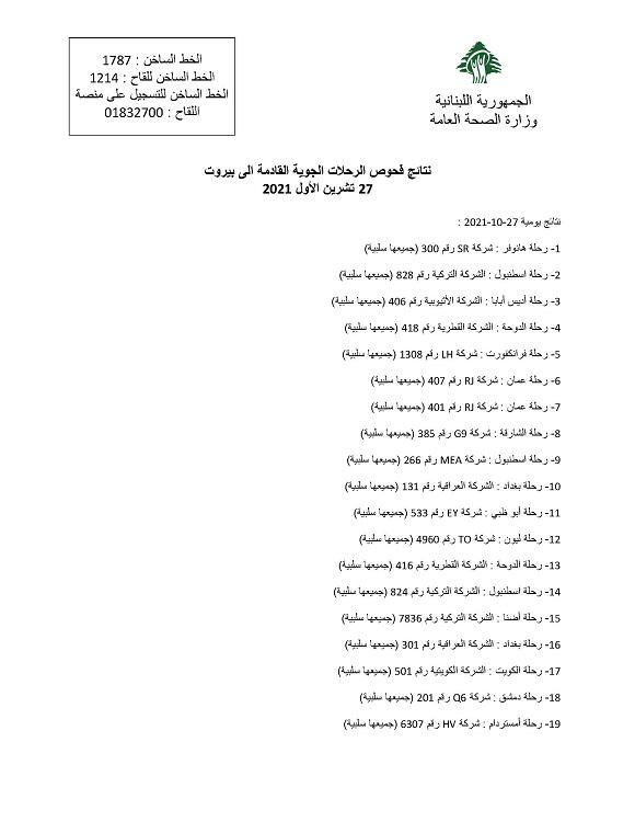 نتائج فحوصات رحلات إضافية وصلت إلى بيروت بتاريخ 27 و28-10-2021