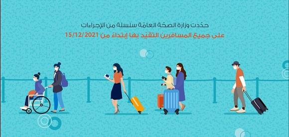 الإجراءات المتعلقة بالمسافرين القادمين إلى لبنان