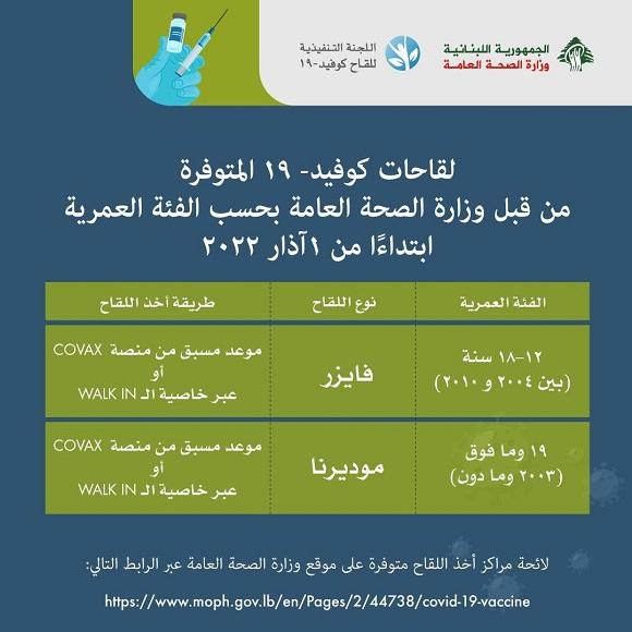 وزارة الصحة تبدأ غدا مرحلة جديدة في حملة اللقاح تعتمد على فايزر وموديرنا