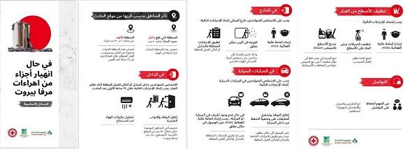 Preventive Measures Announced with Regard to the Potential Collapse of Parts of Beirut Port Silos