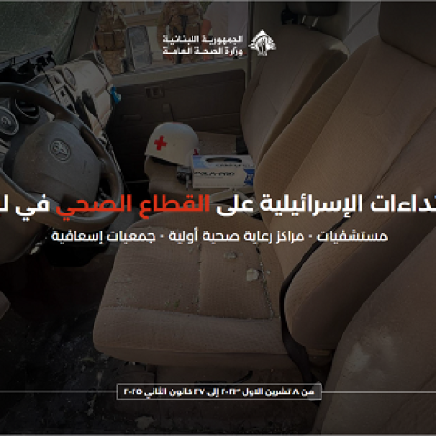 الصحة تصدر التقرير التراكمي المحدث لاعتداءات العدو على القطاع الصحي