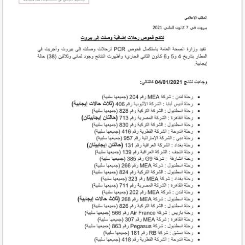 PCR Results of Flights That Arrived on 4&5&6-1-2021