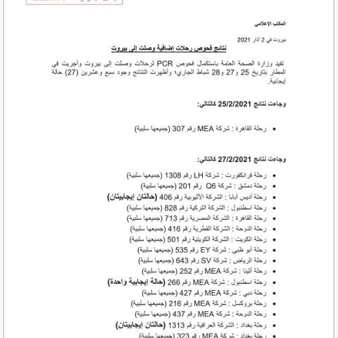 نتائج فحوصات رحلات إضافية وصلت إلى بيروت بتاريخ 25 و27 و28-2-2021