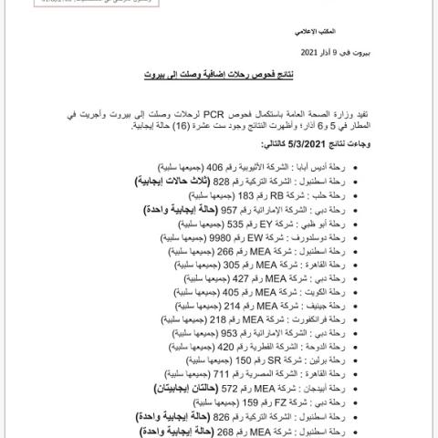 نتائج فحوصات رحلات إضافية وصلت إلى بيروت بتاريخ 5 و6-3-2021