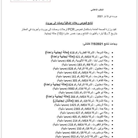 نتائج فحوصات رحلات إضافية وصلت إلى بيروت بتاريخ 7 و8-5-2021