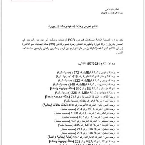 نتائج فحوصات رحلات إضافية وصلت إلى بيروت بتاريخ 5 و6-7-2021