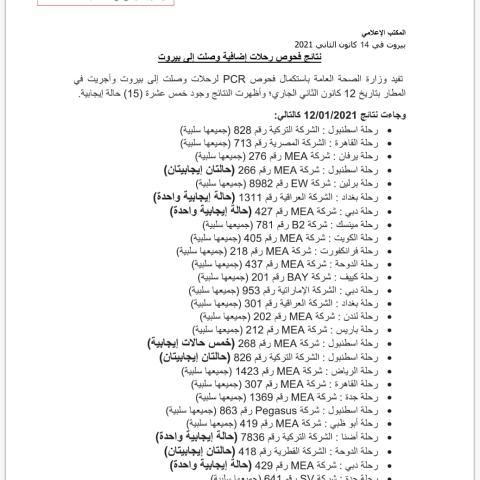 نتائج فحوصات رحلات إضافية وصلت إلى بيروت بتاريخ 12-1-2021