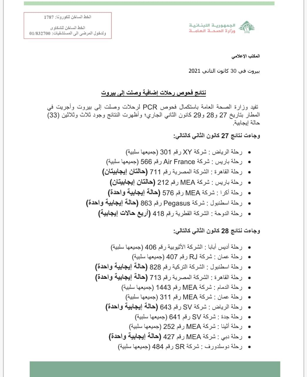 نتائج فحوصات رحلات إضافية وصلت إلى بيروت بتاريخ 27و28و29-1-2021