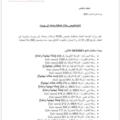 نتائج فحوصات رحلات إضافية وصلت إلى بيروت بتاريخ 30 و31-3 &1-4-2021