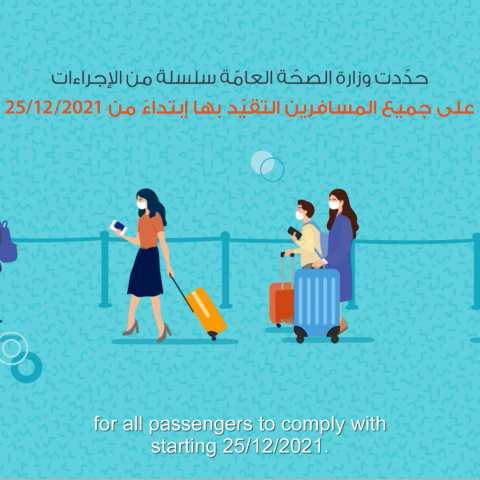 Procedures for All Incoming Passengers to Lebanon starting 10/1/2022