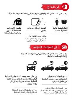 الإعلان عن إجراءات وقائية متعلقة باحتمال انهيار أجزاء من إهراءات مرفأ بيروت 
